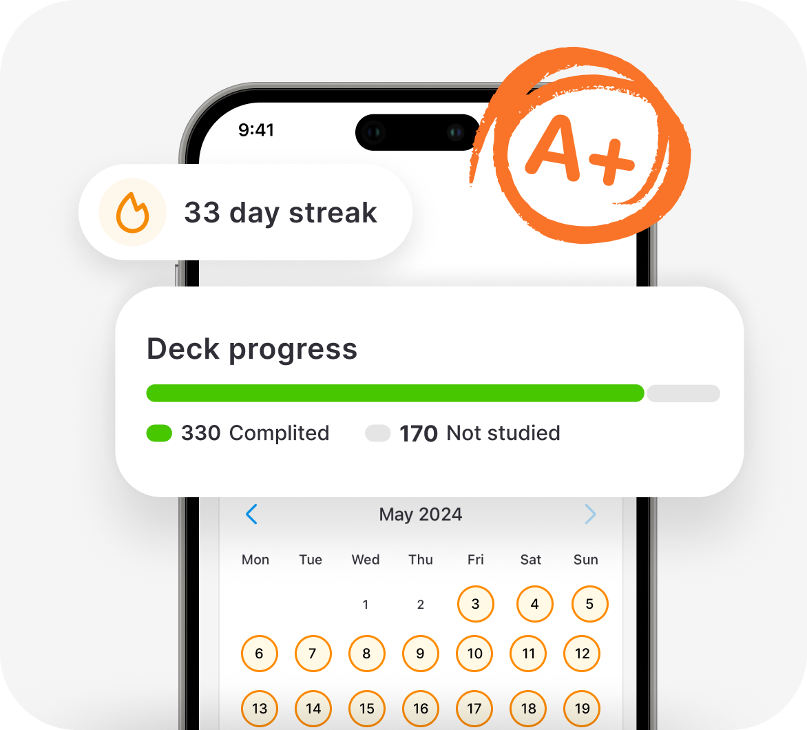 Follow a smart review schedule 